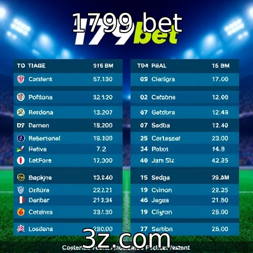 Expectativas para eventos de jogos e competições internacionais